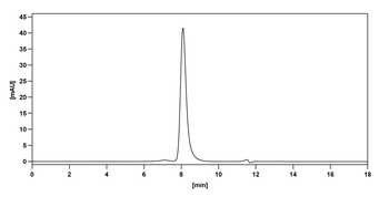 VAP-1/AOC3 Mouse Monoclonal Antibody
