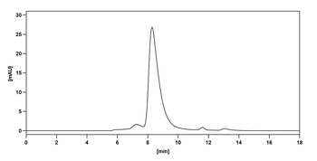 CD366/HAVCR2/TIM-3 Mouse Monoclonal Antibody