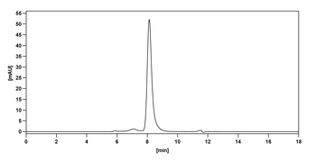 CD354/TREM1 Mouse Monoclonal Antibody