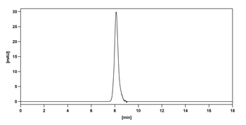 CD34 Mouse Monoclonal Antibody