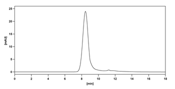 Tildrakizumab Human Monoclonal Antibody