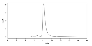 Infliximab Chimeric Monoclonal Antibody