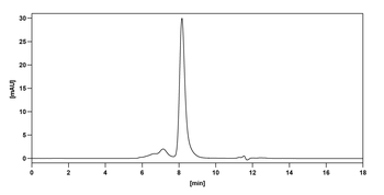 Nadecnemab Human Monoclonal Antibody