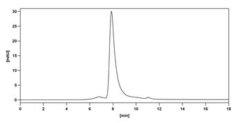 Runimotamab Human Monoclonal Antibody
