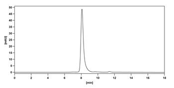 Teprotumumab Human Monoclonal Antibody