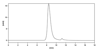 Ravulizumab Human Monoclonal Antibody