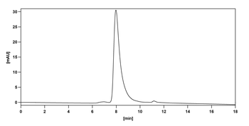 Ocrelizumab Human Monoclonal Antibody