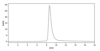 Golimumab Human Monoclonal Antibody