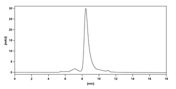 CD146/MUC18/MCAM Human Monoclonal Antibody