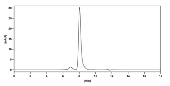 Exbivirumab Human Monoclonal Antibody