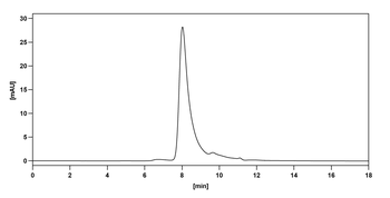 Mirvetuximab Chimeric Monoclonal Antibody