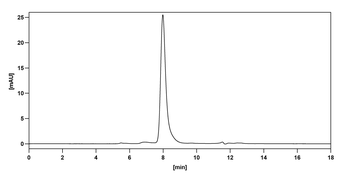 Depatuxizumab Human Monoclonal Antibody