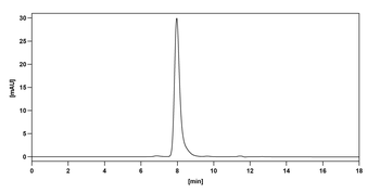 Modotuximab Chimeric Monoclonal Antibody