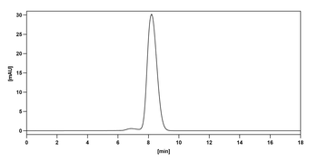 Human EpCAM/TROP1 Reference Antibody (Edrecolomab, RUO)