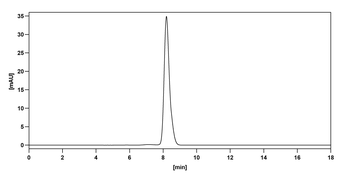 Clazakizumab Human Monoclonal Antibody