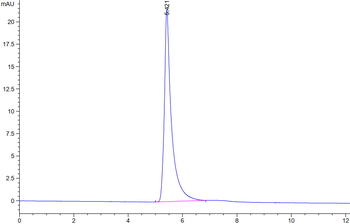 Recombinant human Lntegrin Alpha V Beta 3 (ITGAV & ITGB3) protein, C-His-Avi (HEK293)