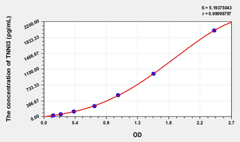 Zebrafish TNNI3(Troponin I Type 3, Cardiac) ELISA Kit