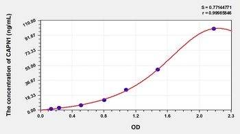 Human Calpain 1, Large Subunit (CAPN1) ELISA Kit