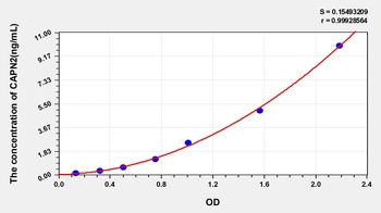 Human Calpain 2, Large Subunit (CAPN2) ELISA Kit