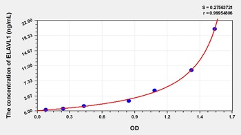 Human ELAV Like Protein 1 (ELAVL1) ELISA Kit