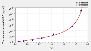 Cattle Fetuin A (FETUA) ELISA Kit