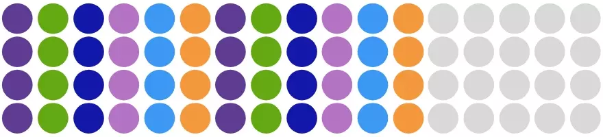 ELISA Kit Tips and Tricks